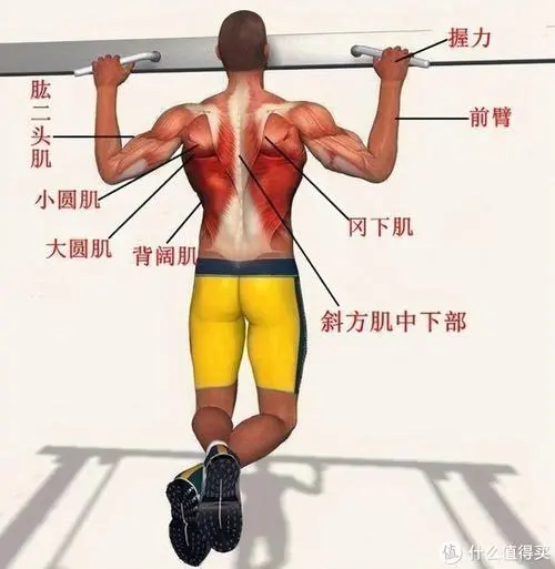 小程序箭头游戏叫什么名字